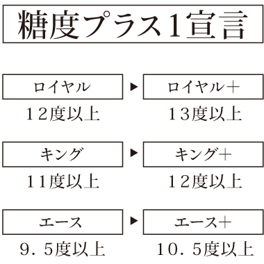 岡山県産 白鳳（白桃）おすすめ通販お取り寄せ